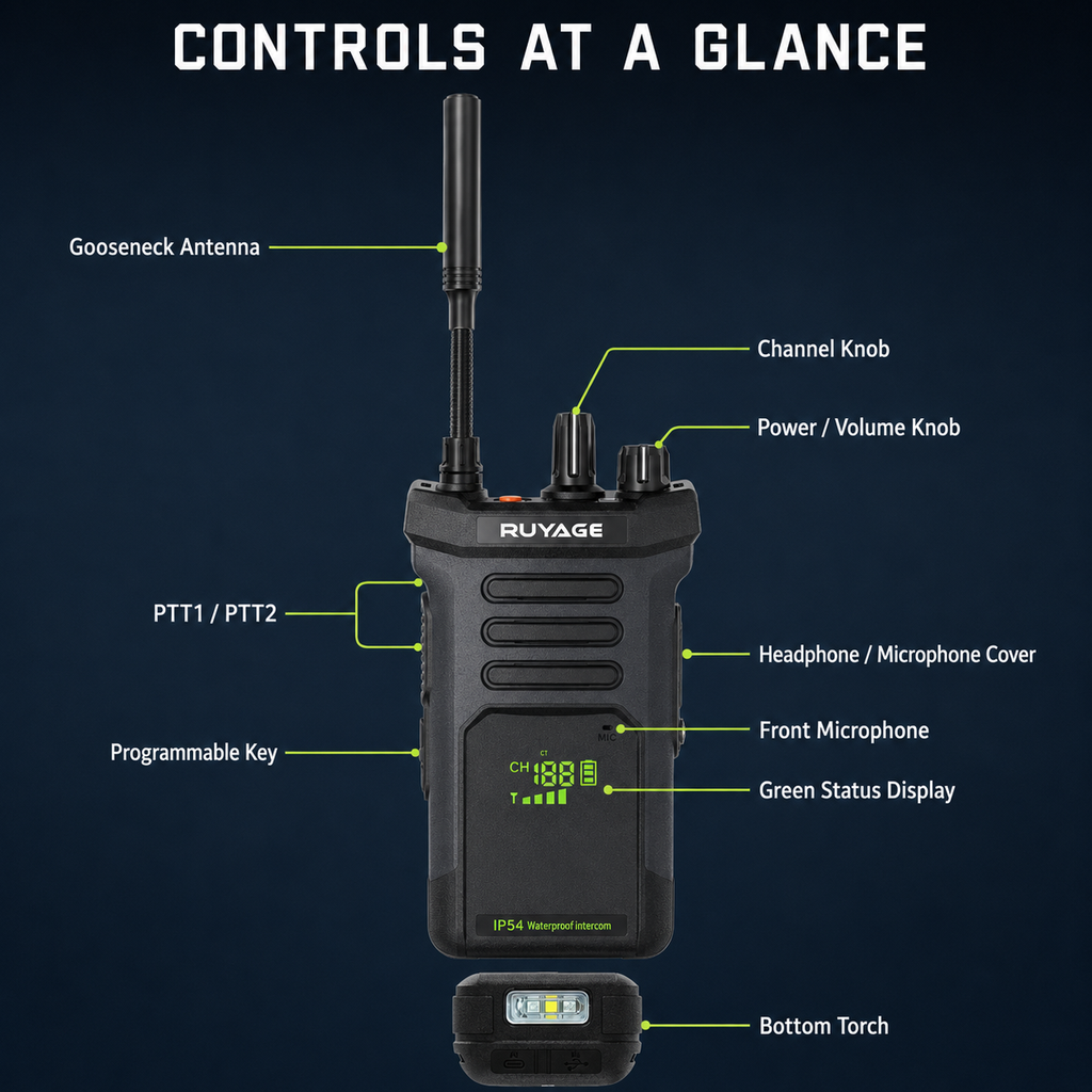 RUYAGE RT10 20W UHF Long-Range Analog Walkie Talkie