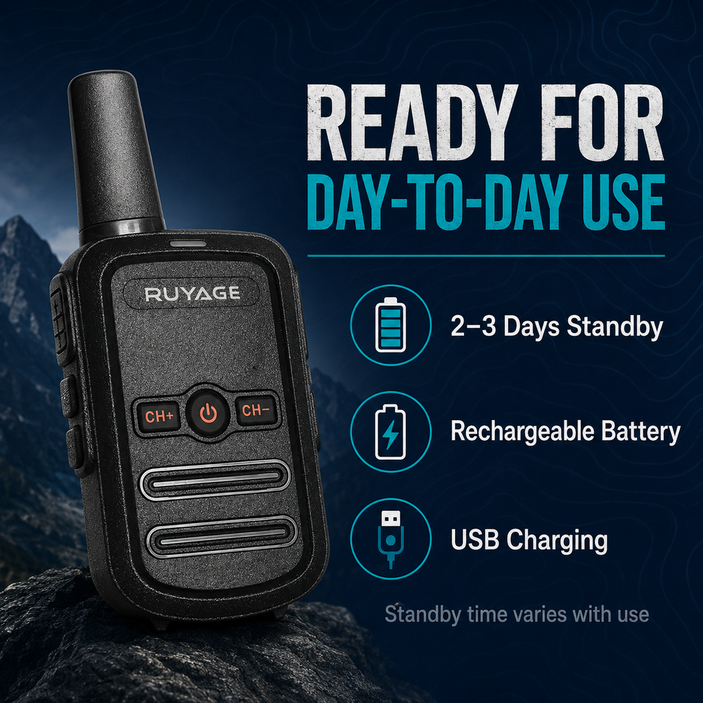 RUYAGE RY12 Mini Rechargeable FRS Walkie Talkie with VOX