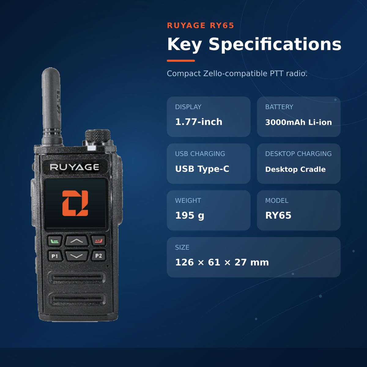 RUYAGE RY65 Zello-Compatible 4G LTE/WiFi Walkie Talkie – 3000mAh