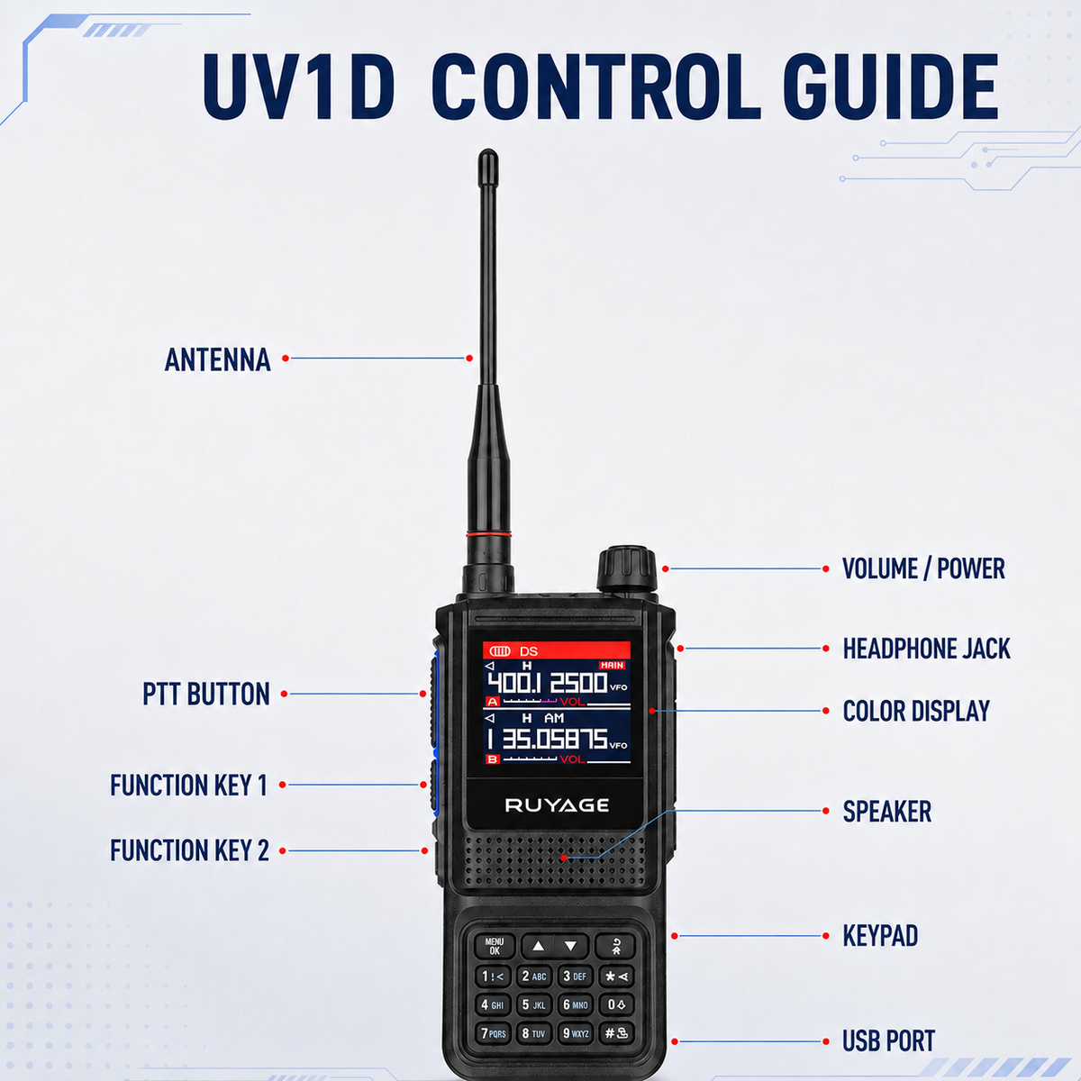 RUYAGE UV1D 5W 6-Band VHF/UHF Analog Walkie Talkie