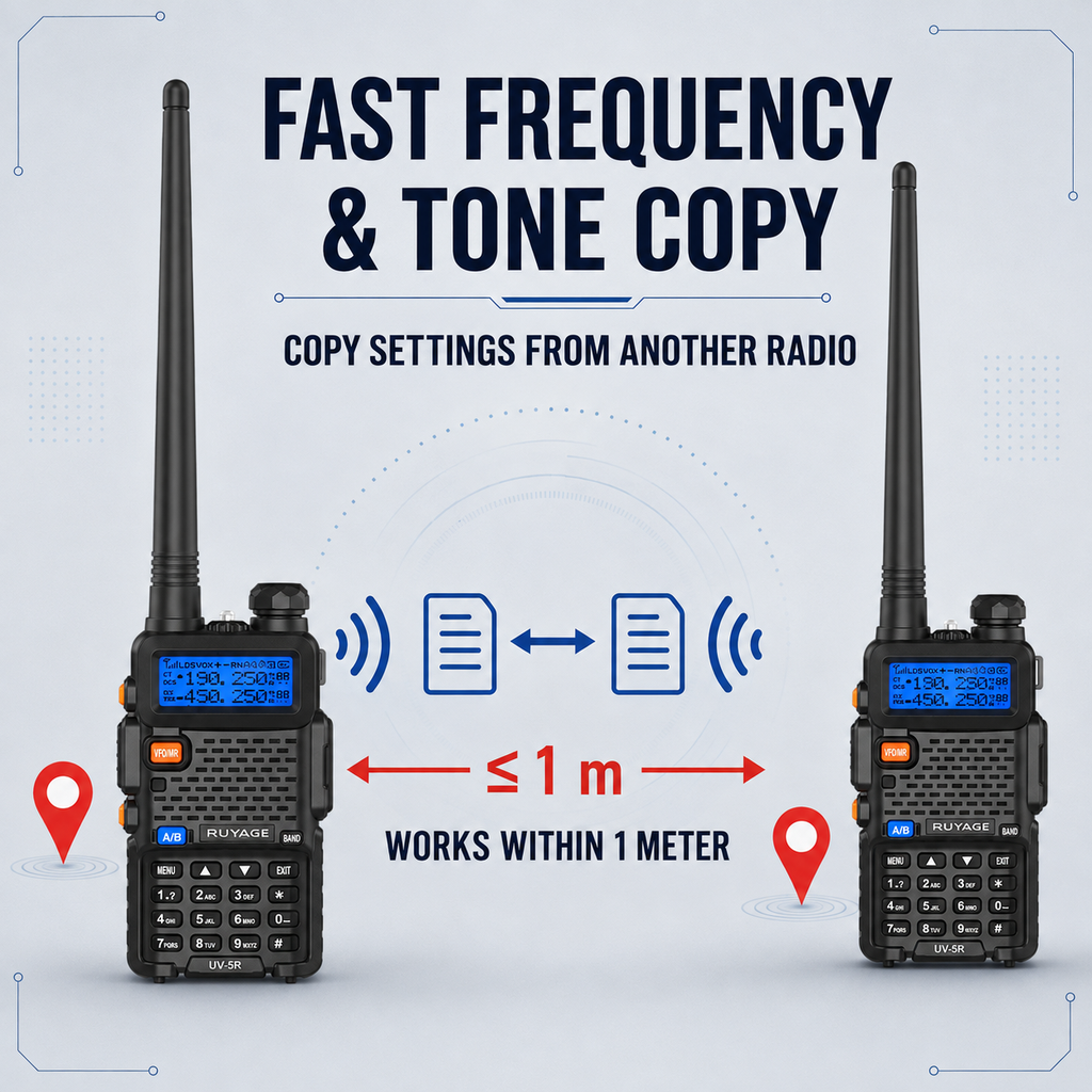 RUYAGE UV5R 6 Band VHF/UHF Analog Walkie Talkie