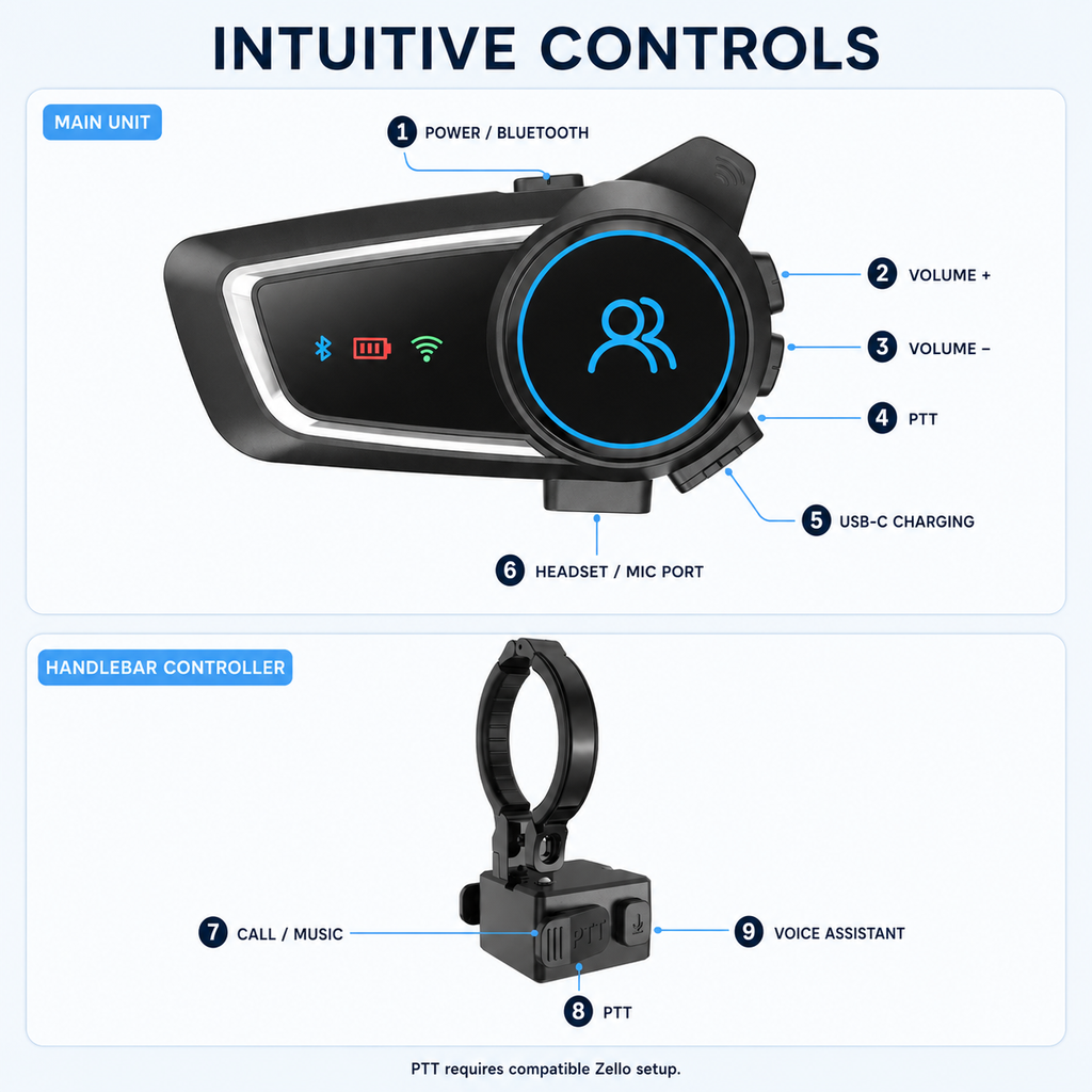 RUYAGE Motorcycle Helmet Bluetooth Headset with Zello PTT