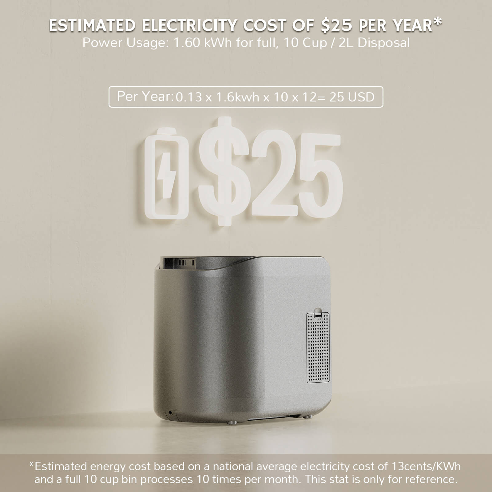 Revive V500 Electric Kitchen Composter, Visual Version