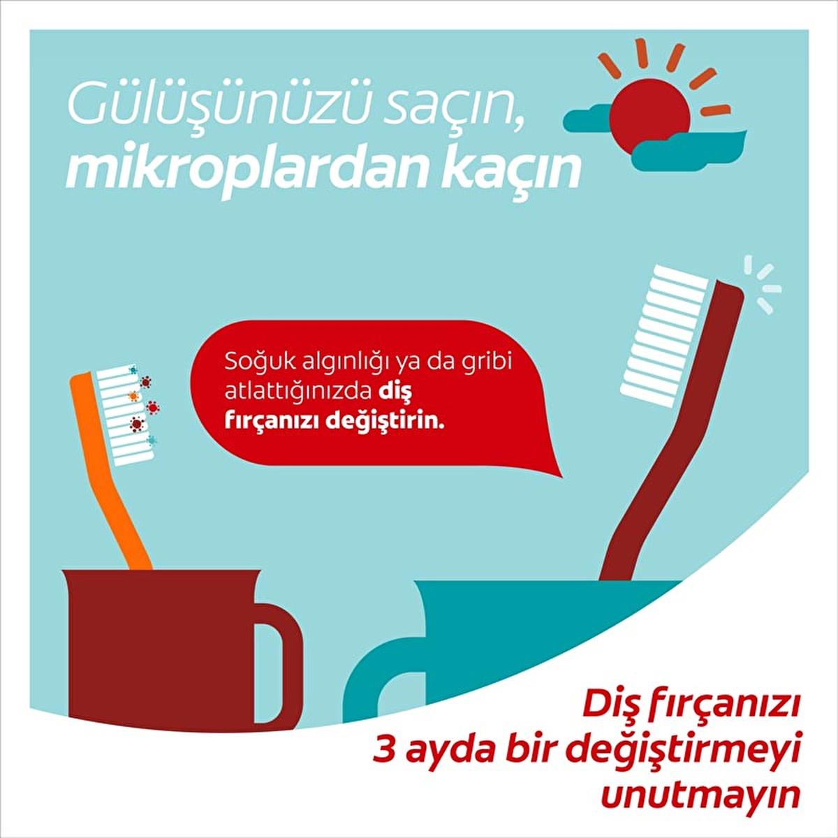 Colgate Ultra Soft Toothbrush for Sensitive Teeth: Fine Bristle, Deep Cleaning & Gum Care