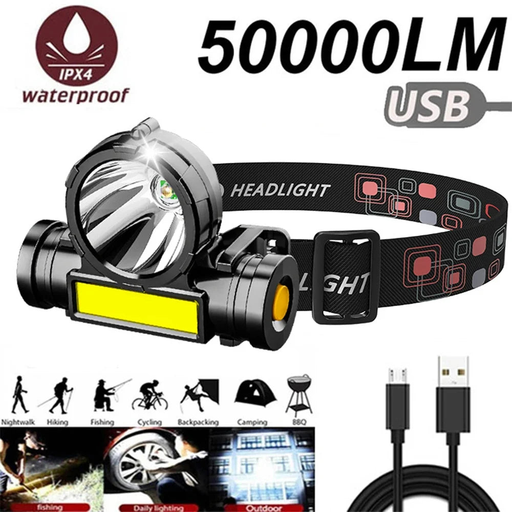 Rechargeable Headlight with COB LED | Waterproof Fishing and Camping Headlamp
