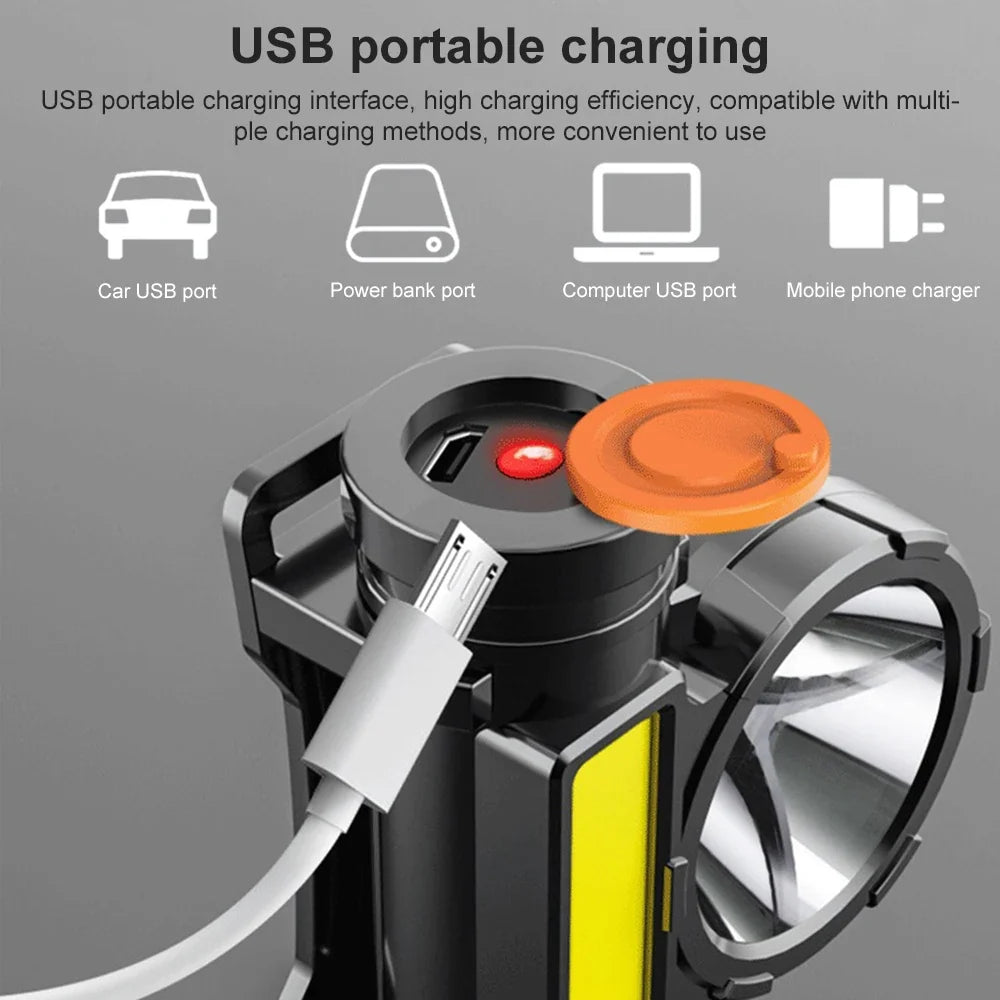 Rechargeable Headlight with COB LED | Waterproof Fishing and Camping Headlamp