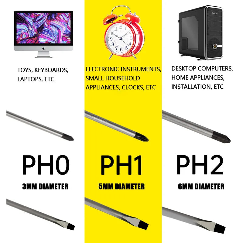 6 in 1 Magnetic Screwdriver Set | PH0 PH1 PH2 Phillips and Slotted Screw Driver