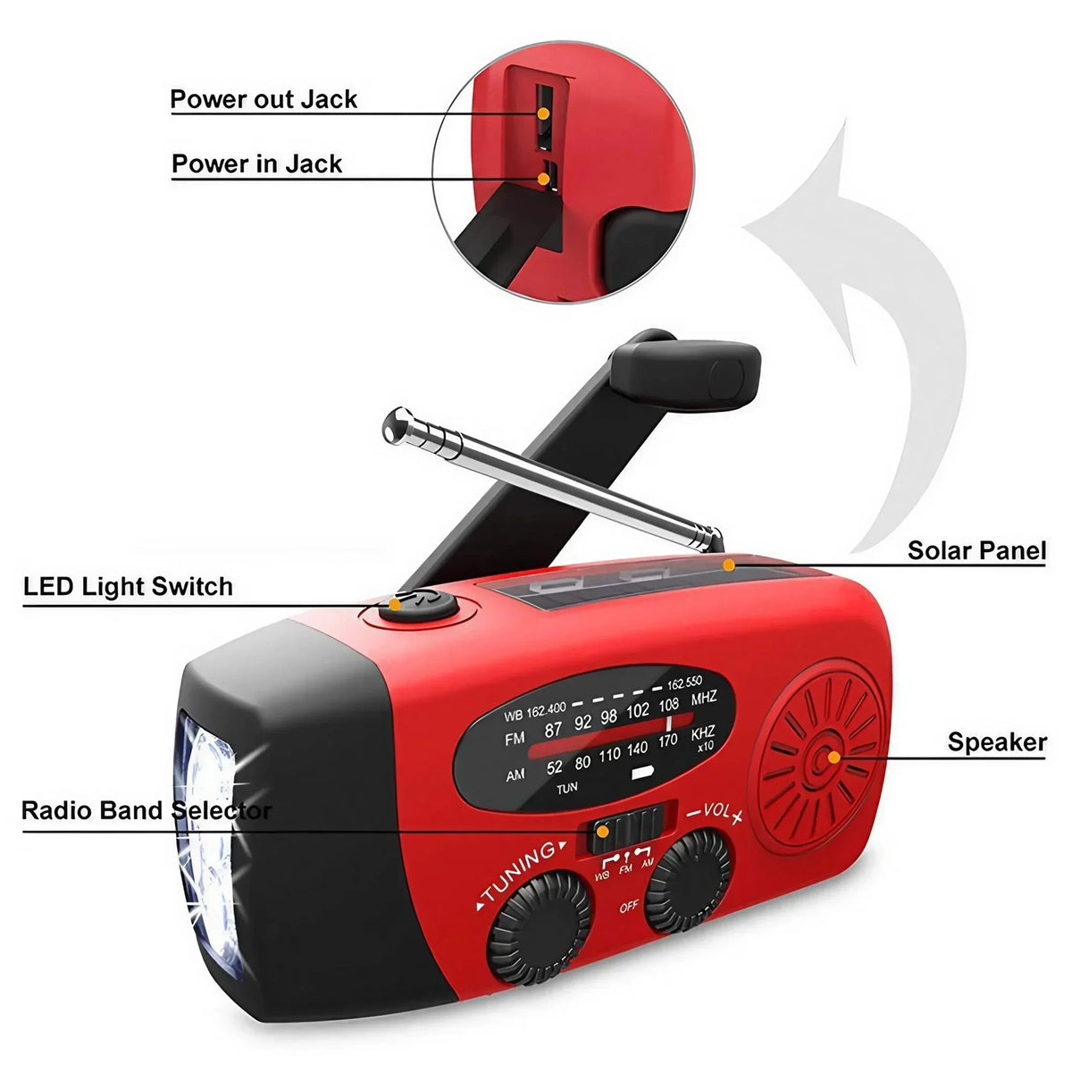 NNEOBA Emergency Hand-crank Solar Radio