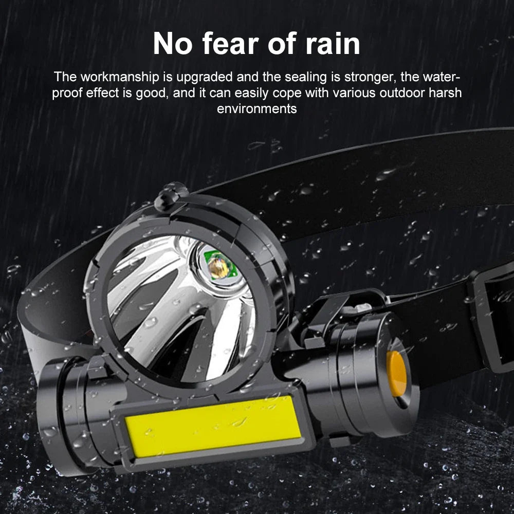 Rechargeable Headlight with COB LED | Waterproof Fishing and Camping Headlamp