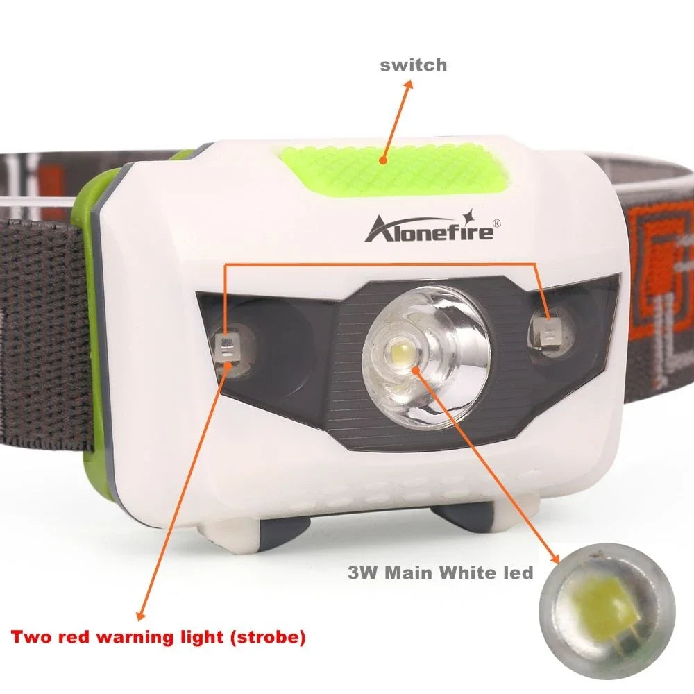 3W White Red Strobe Light LED Headlamp | Lightweight Portable Headlamp for Outdoor Hiking, Camping, and Climbing