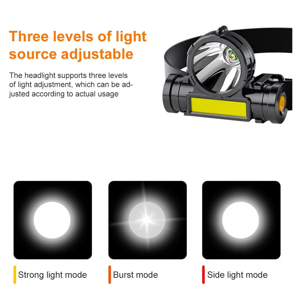 Rechargeable Headlight with COB LED | Waterproof Fishing and Camping Headlamp