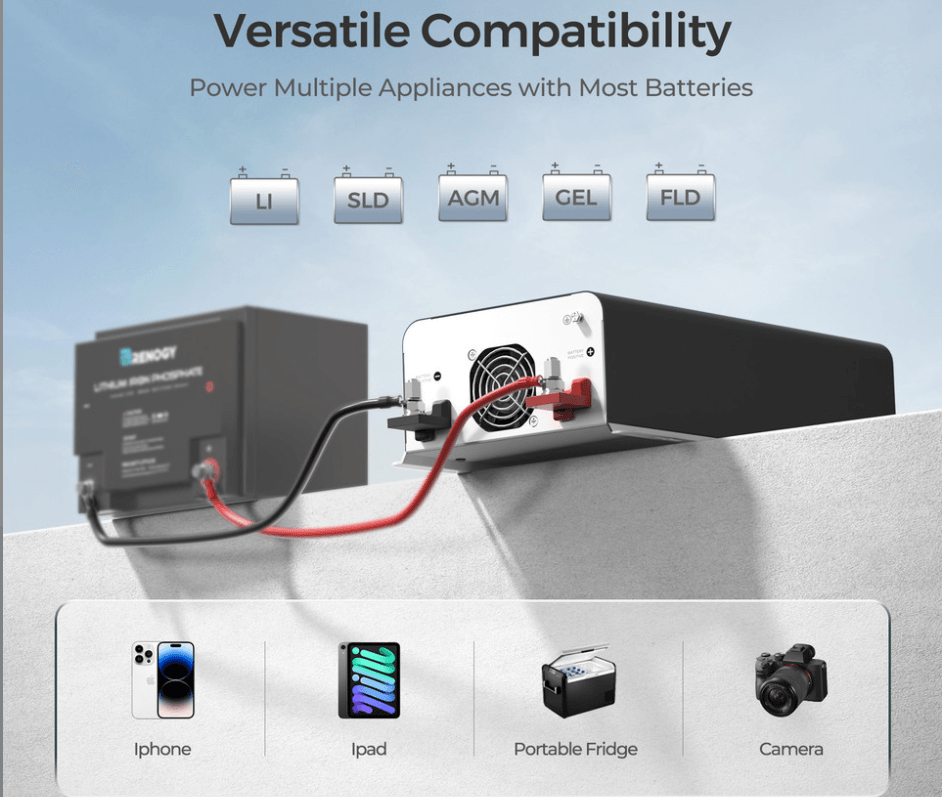 Renogy PUH 12V 1000W Pure Sine Wave Inverter with UPS Transfer Switch