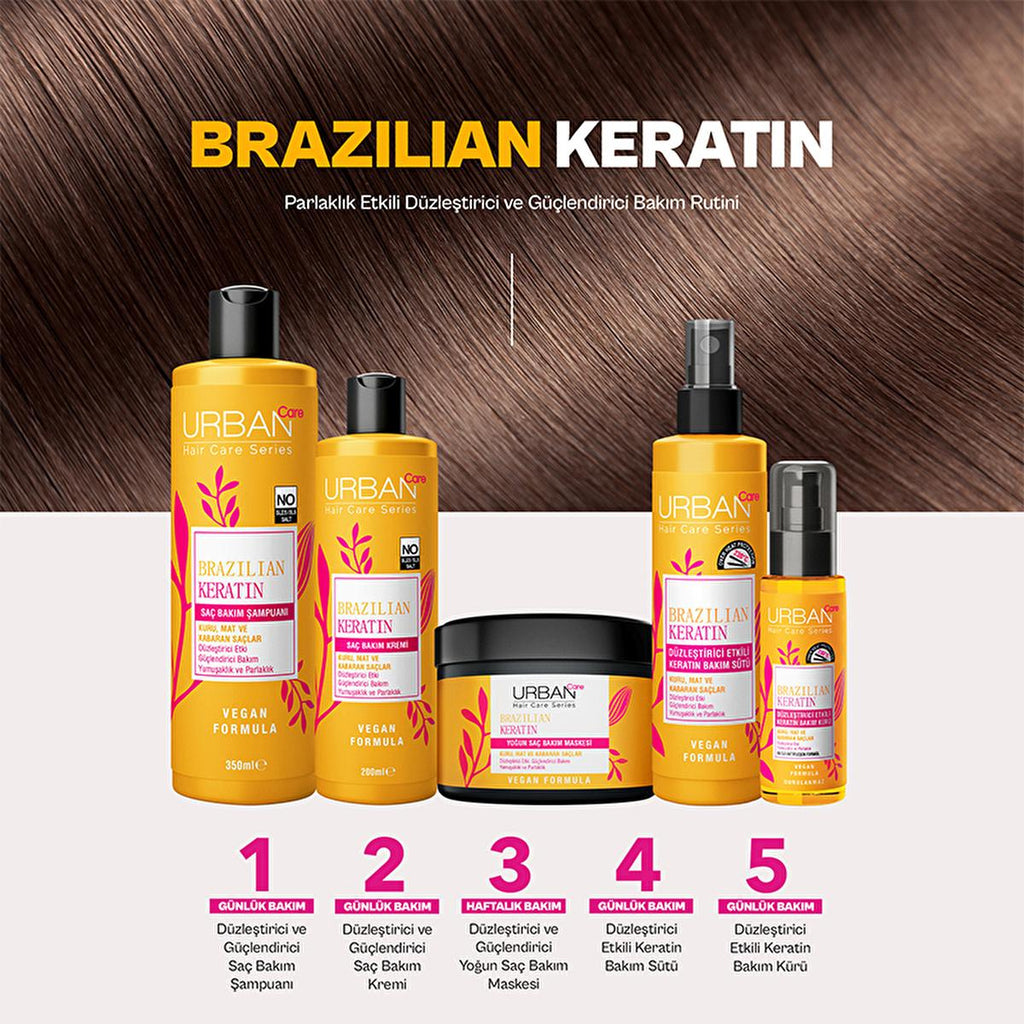 Urban Care Brazilian Keratin Hair Treatment: Straightening, Smoothing, Anti-Frizz Serum with Marula Oil - Heat & UV Protection, Vegan Formula