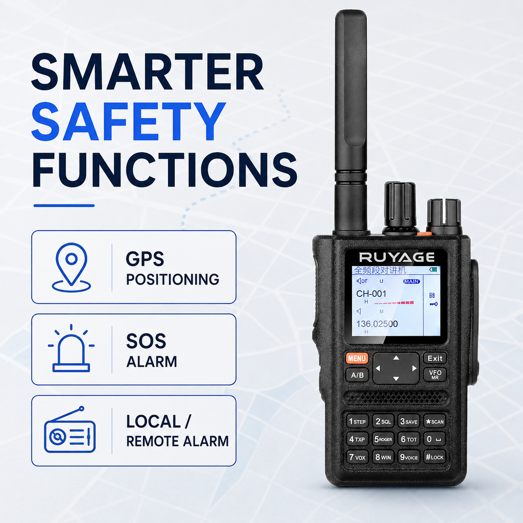 RUYAGE UVQ4 6-Band GPS Analog Walkie Talkie