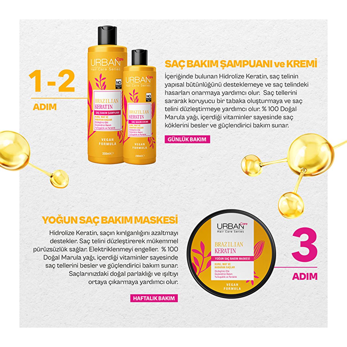 Urban Care Brazilian Keratin Hair Treatment: Straightening, Smoothing, Anti-Frizz Serum with Marula Oil - Heat & UV Protection, Vegan Formula