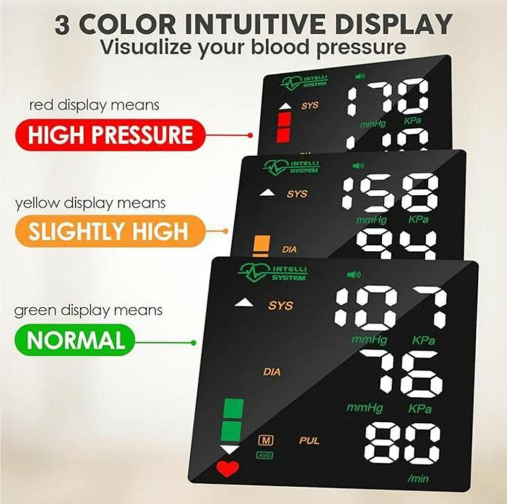 Wrist BP Monitor