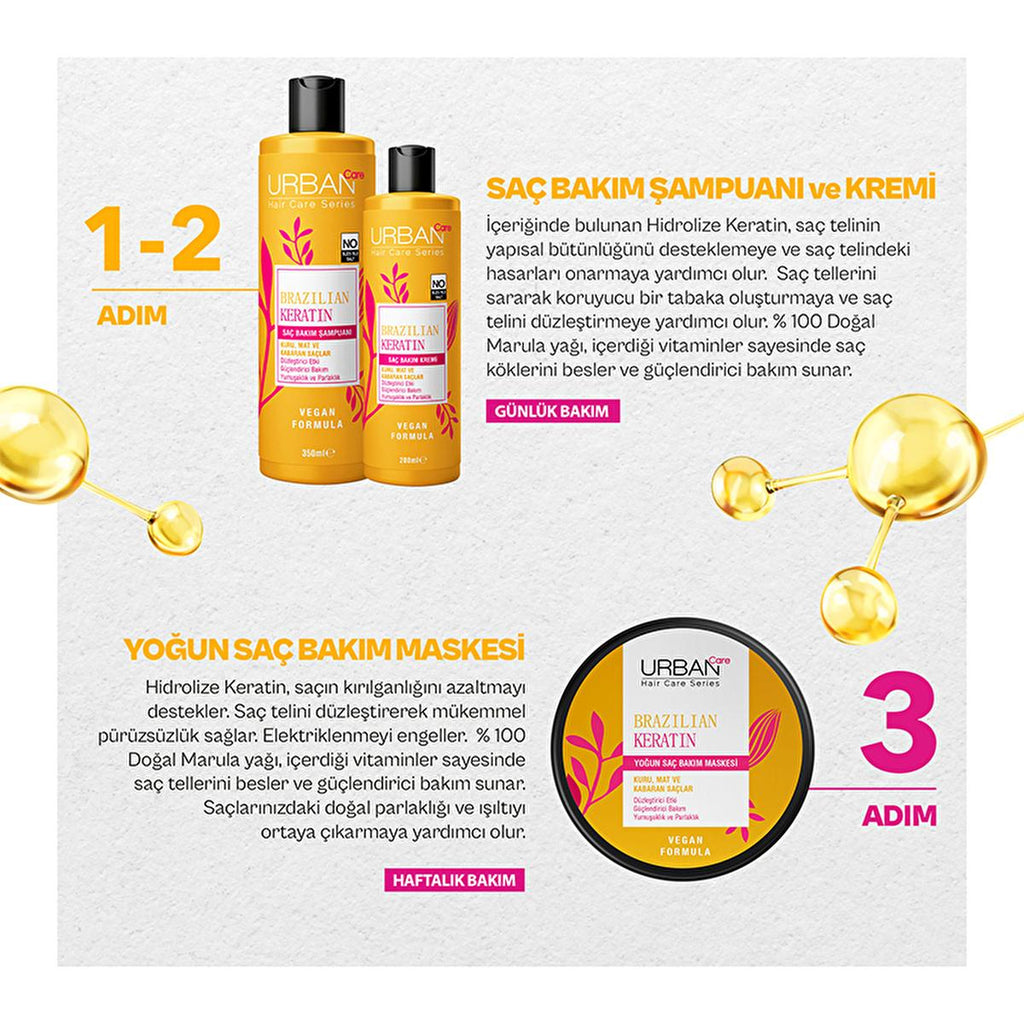 Urban Care Brazilian Keratin Hair Mask: Intense Smoothing, Frizz Control, Shine & Damage Repair - Vegan & Keratin Treatment Aftercare