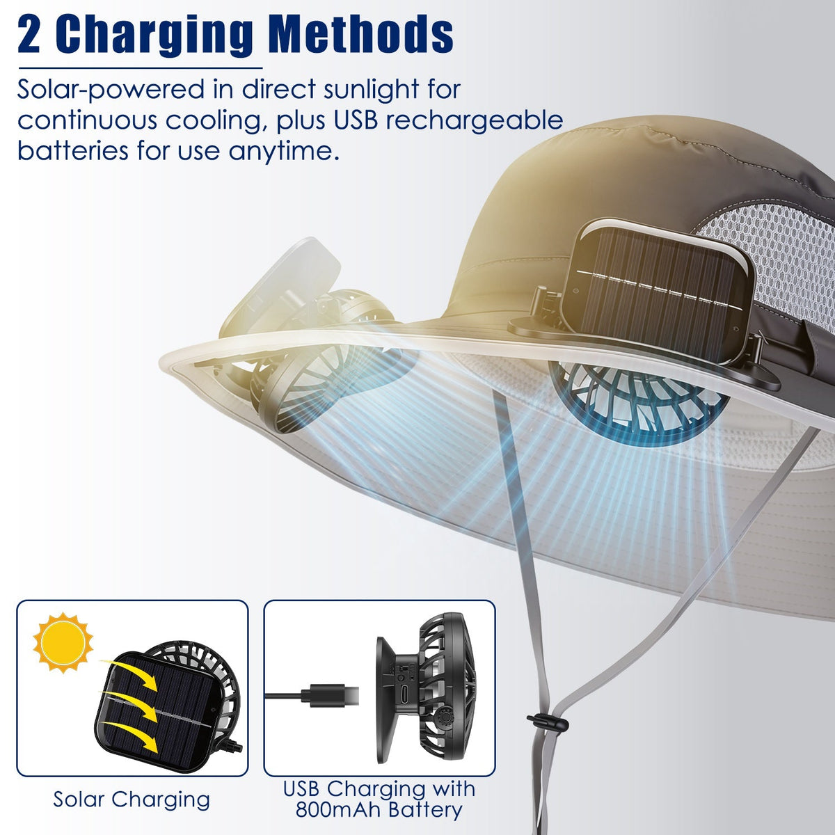 Solar Fan Hat with UPF50+ Sun Protection & Neck Flap