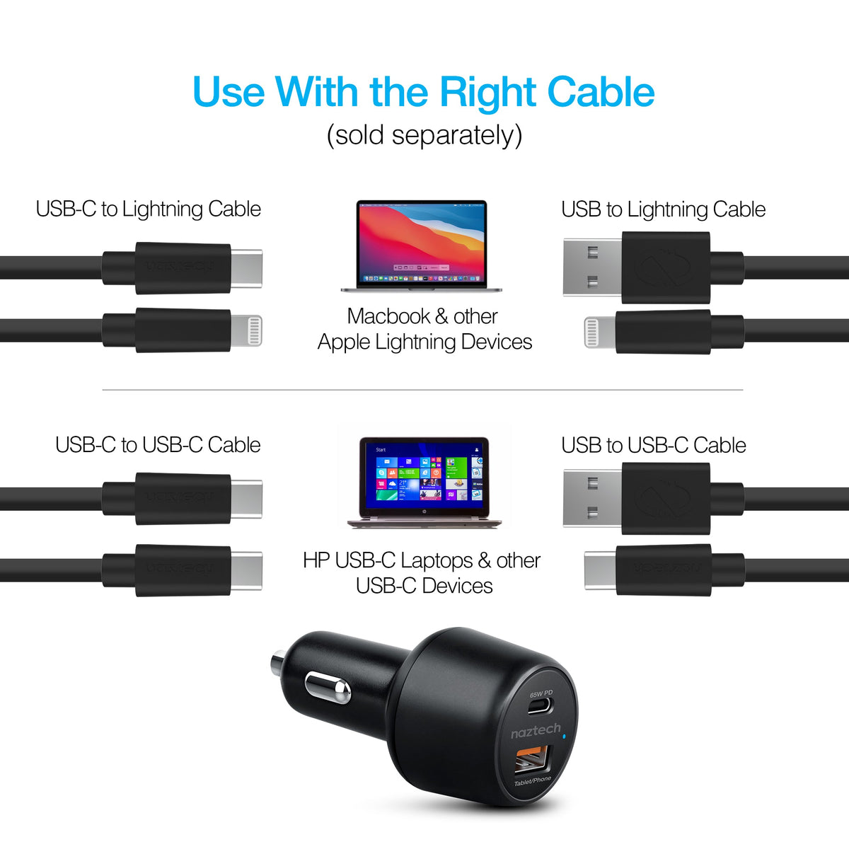 Naztech SpeedMax65 PD65W + QC3 Car Charger