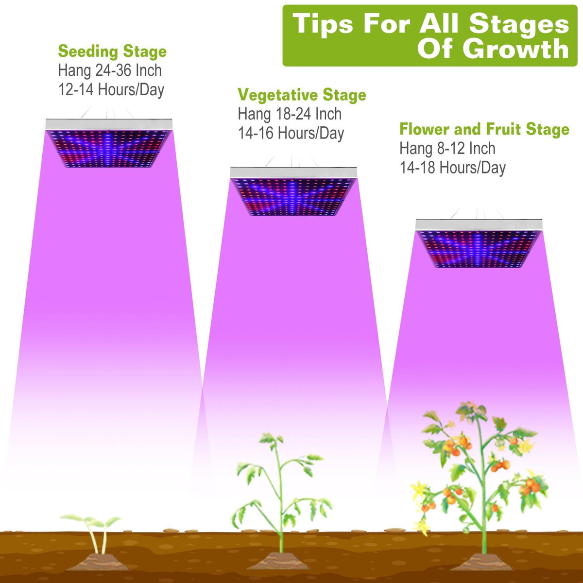 LED Grow Light Full Spectrum Hanging 225 LEDs Plant Grow Lamp Indoor Grow Light for Greenhouse Succulents Seedlings Plants Veg and Flower 15W LEDs