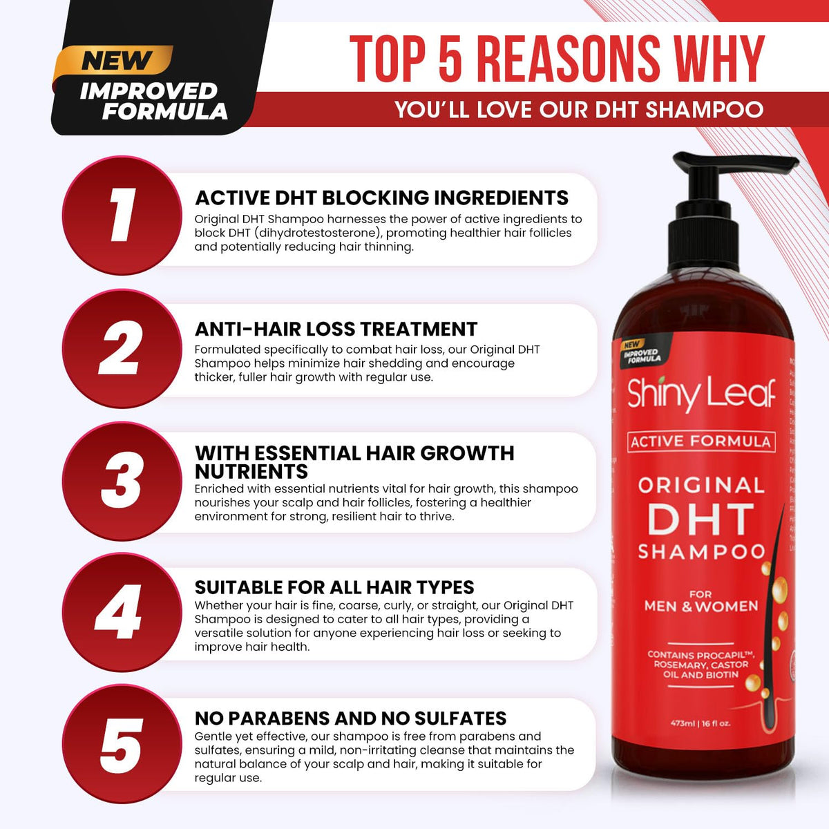 DHT Blocker Hair Loss Shampoo with Biotin — 16 oz