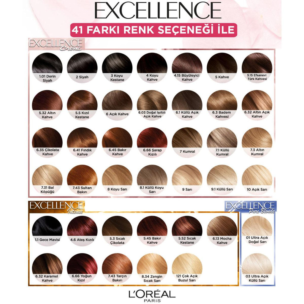 Loreal Paris Excellence Creme Hair Dye - 100% Grey Coverage, Long-Lasting Color
