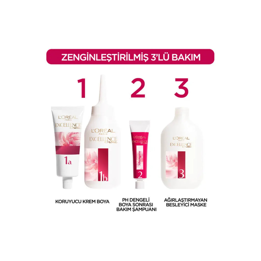 Loreal Excellence Creme Hair Color 8 Dark Blonde