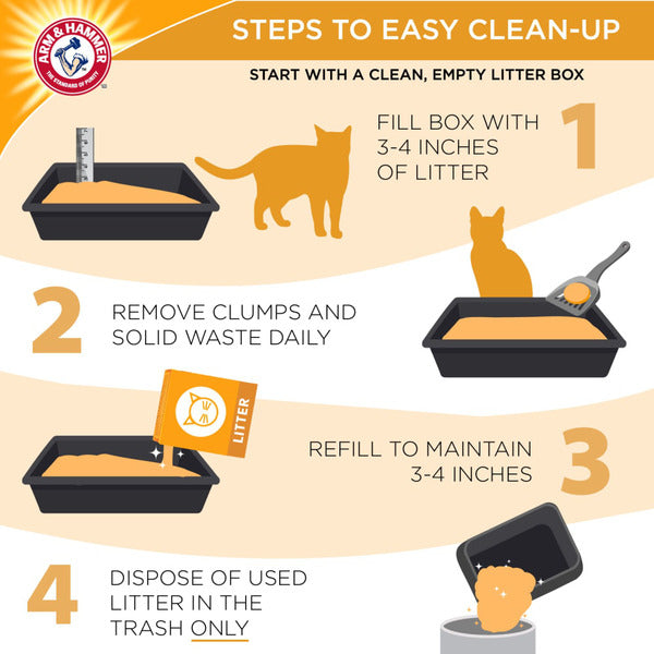 Arm & Hammer Multi-Cat Superior Odor Control Unscented Clumping Cat Litter