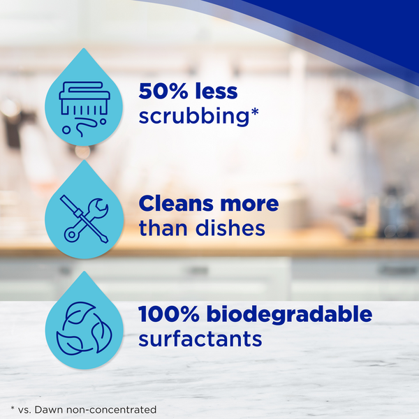 Dawn Free & Clear EZ-Squeeze Dish Soap, Unscented
