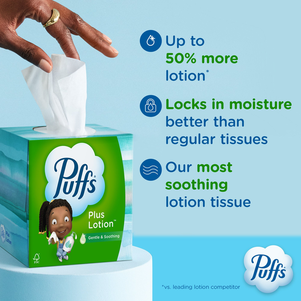 Puffs Lotion Facial Tissues