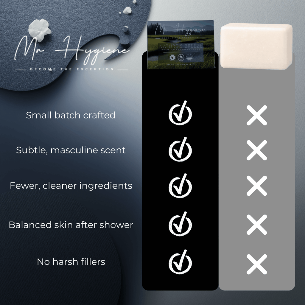 Nature’s Breeze Bar Soap