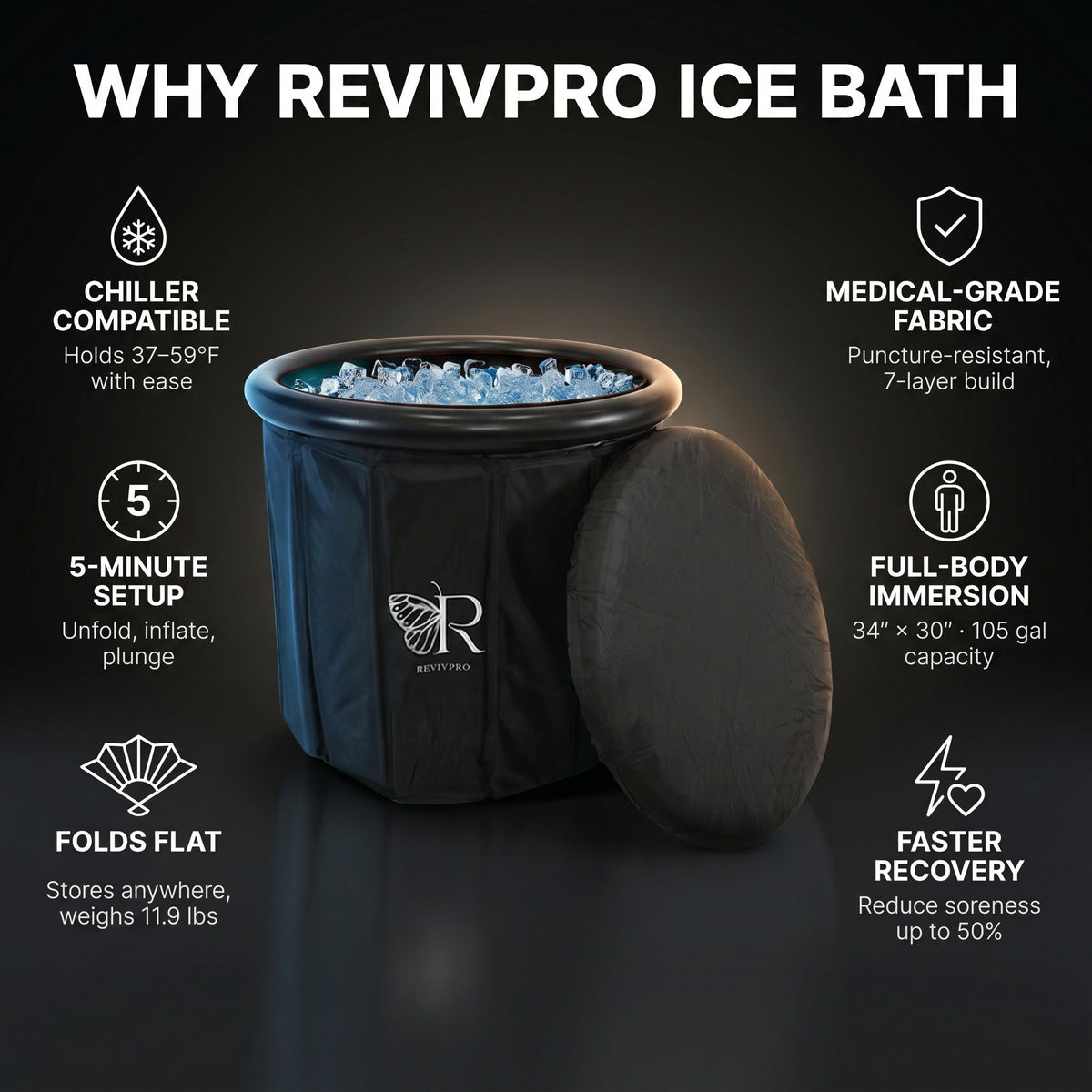 Foldable Ice Bath Tub — No Pole, No Pump, 60-Second Setup | RevivPro