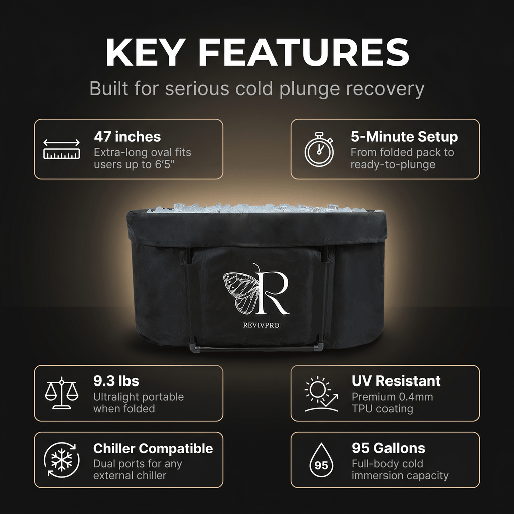 Portable Oval Ice Bath Tub X with Extra Length - Water Chiller Compatible Cold Plunge