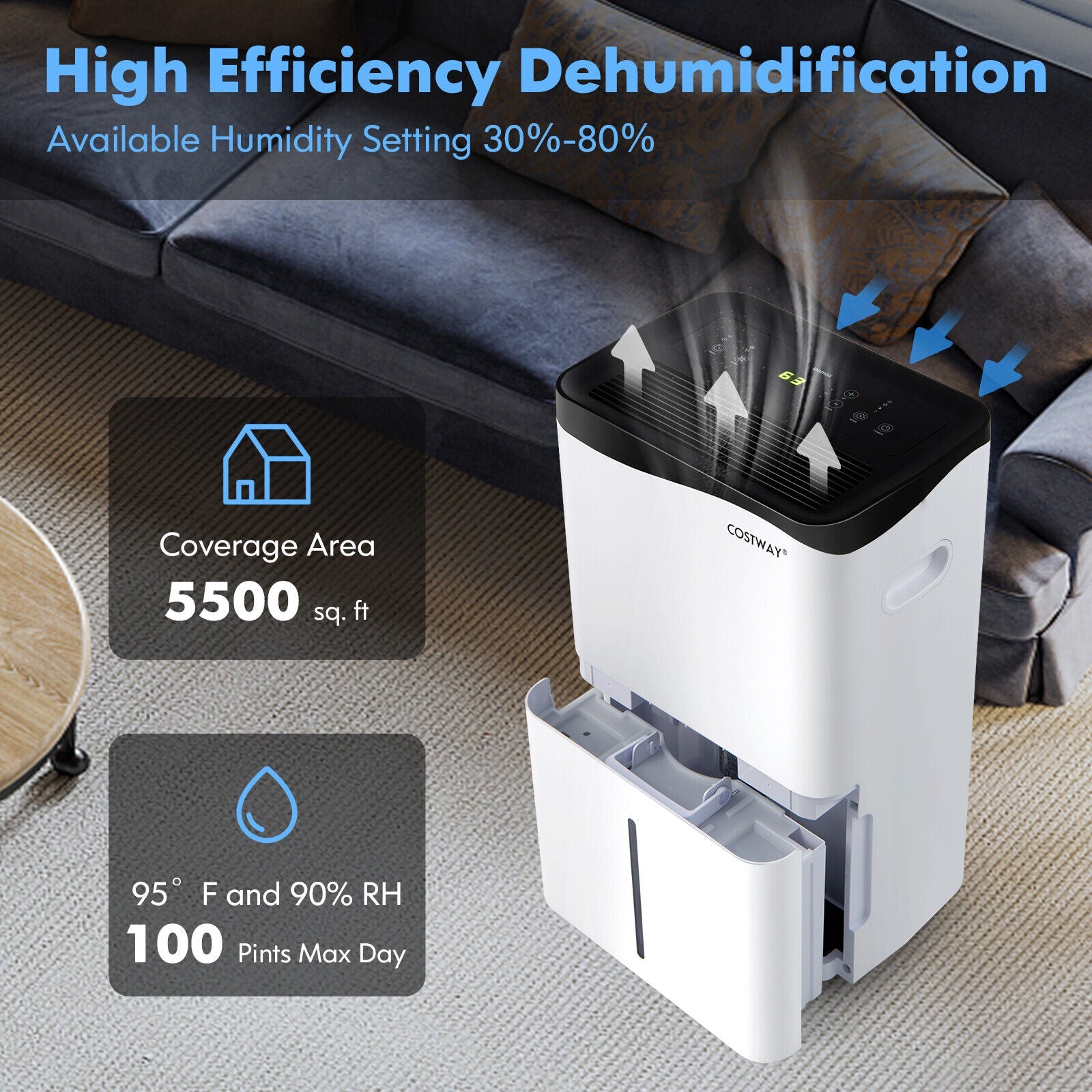 100-Pint Dehumidifier with Smart App and Alexa Control for Home and Basements-White