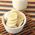 Banana (Scented Beads)