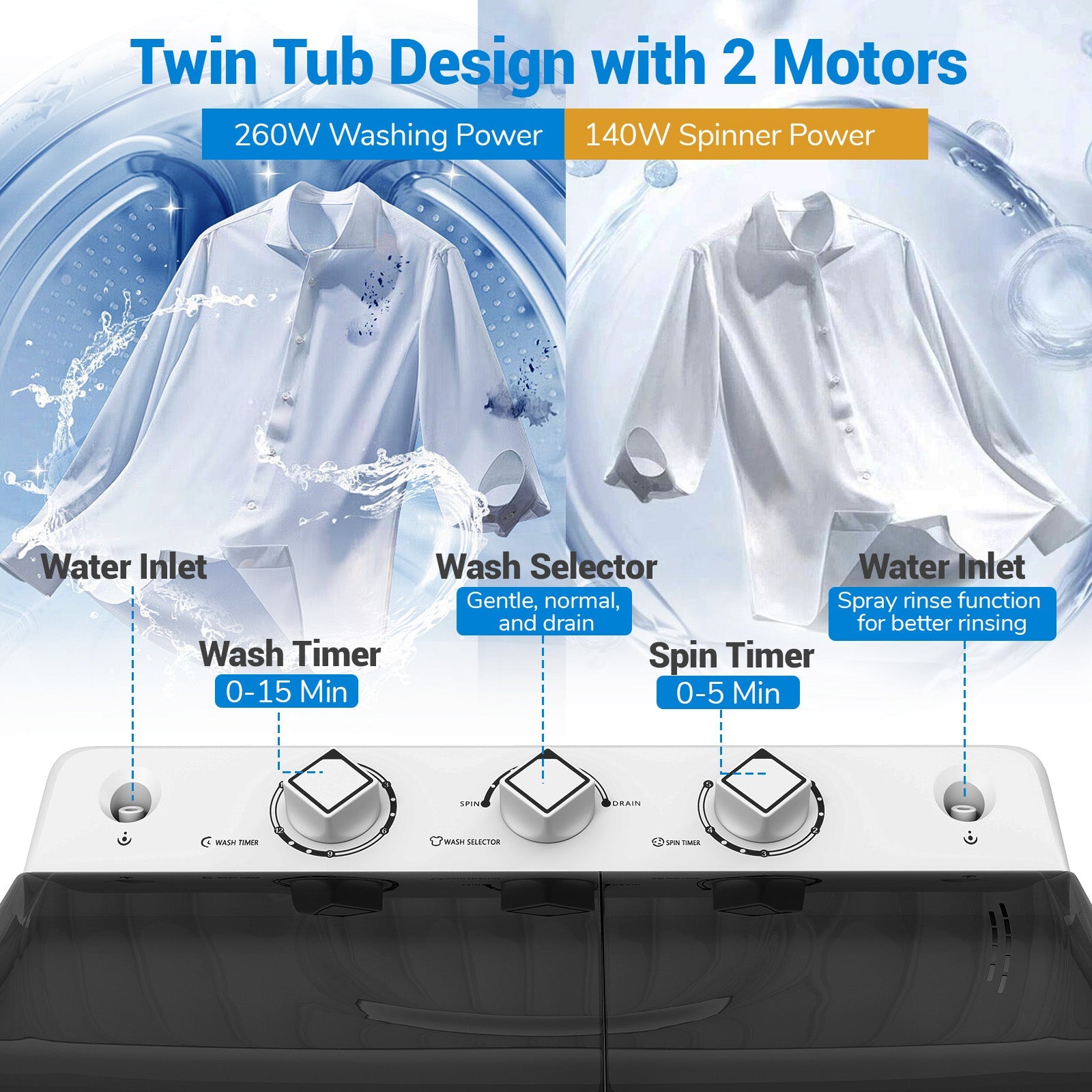 Portable Washing Machine for Dorms and Apartment