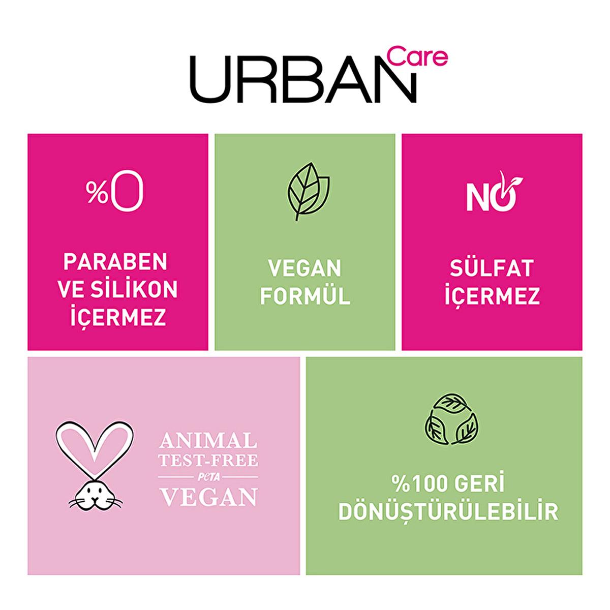 Urban Care Argan Oil Hair Care Serum - Nourishing, Anti-Breakage, Keratin & UV Protection