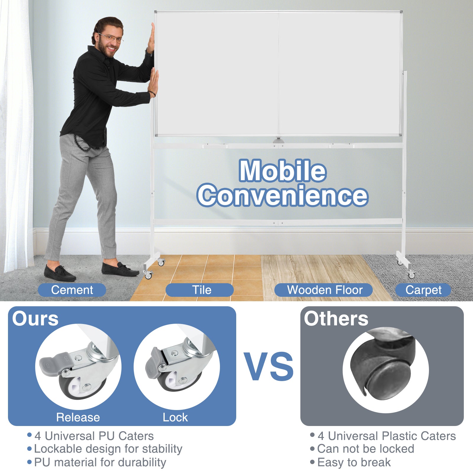Rolling Double-Sided Magnetic Whiteboard on Wheels with Stand and Aluminum Alloy Frame